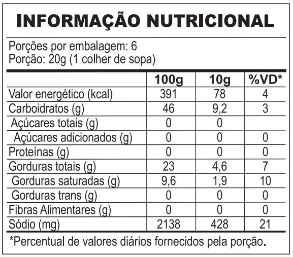 Torresmo na Lata 120g