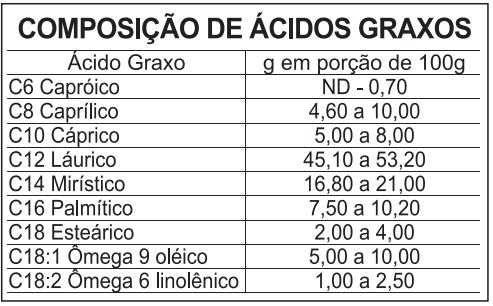 Óleo de Coco Extravirgem 500g - Fazenda Soul leve