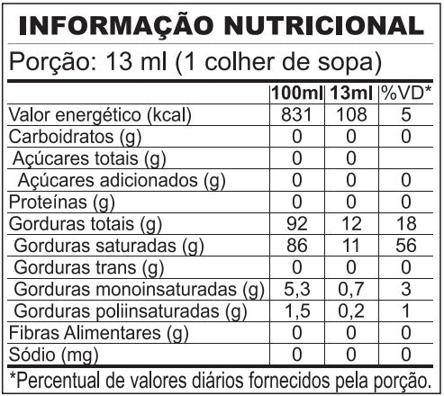 Óleo de Coco Extravirgem 500g - Fazenda Soul leve